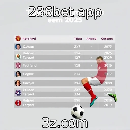 Estudo aponta preferências dos jogadores em 2025